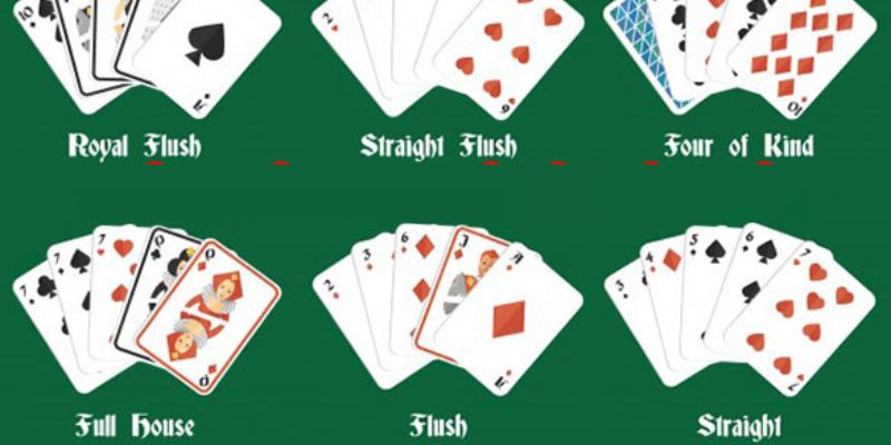 Các hạng bài trong xì tố