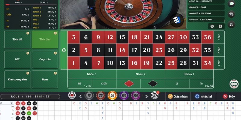 Các kiểu cược trong, ngoài cực thú vị