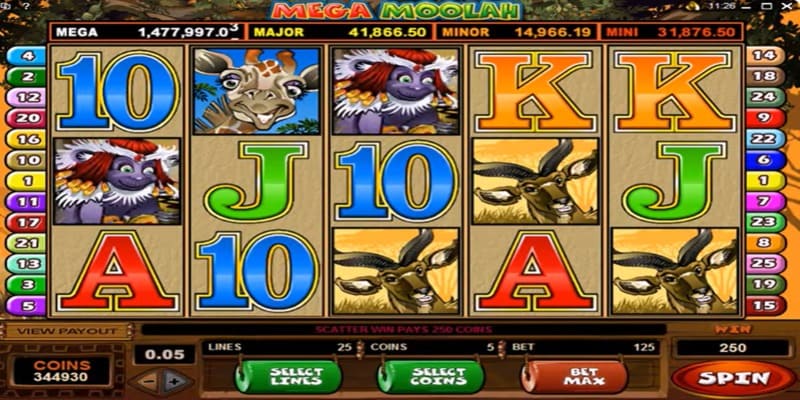 Tựa game slot nổ hũ nổi tiếng nhất thị trường