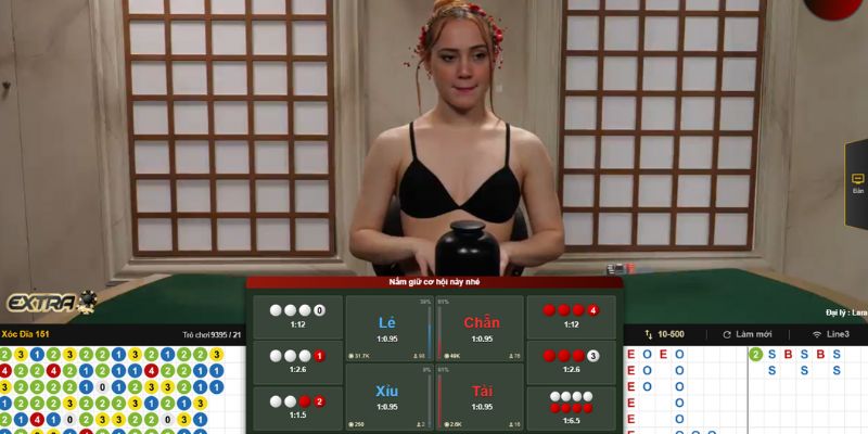 Nhận thưởng hấp dẫn khi tham gia xóc đĩa online