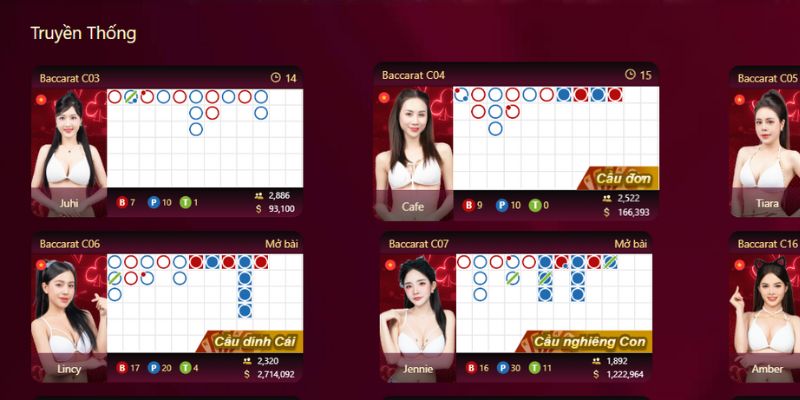 Sảnh cược giới thiệu nhiều bàn chơi baccarat online