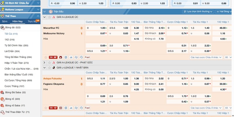 Giới thiệu qua thông tin về chuyên mục thể thao trực tuyến