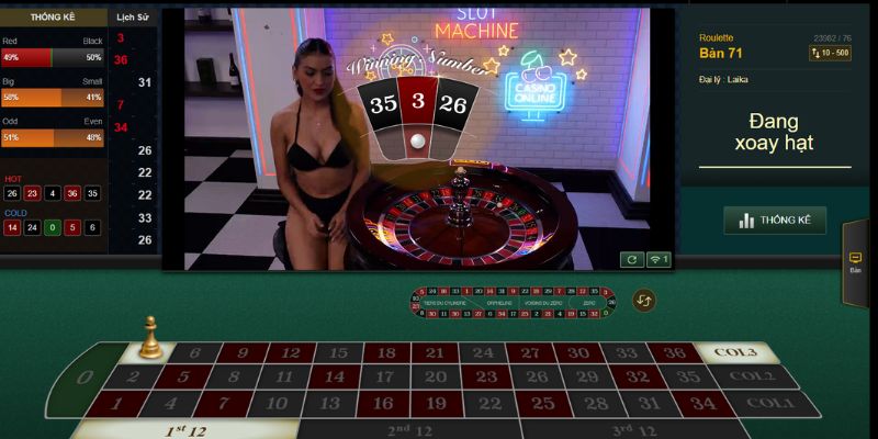 Tỷ lệ trả thưởng một số kiểu cược tại i5Bet